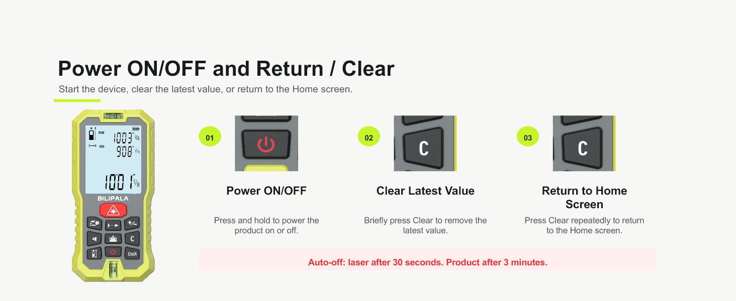 Power ON/OFF and Return / Clear