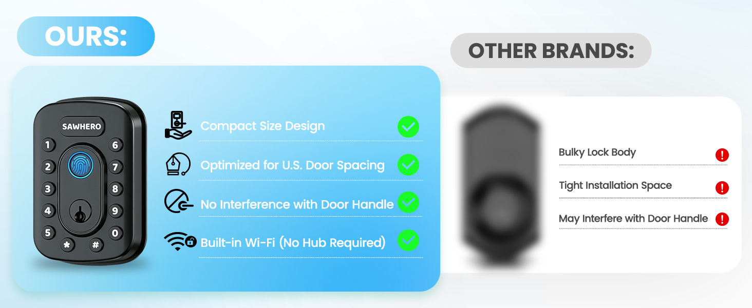 keyless entry door lock