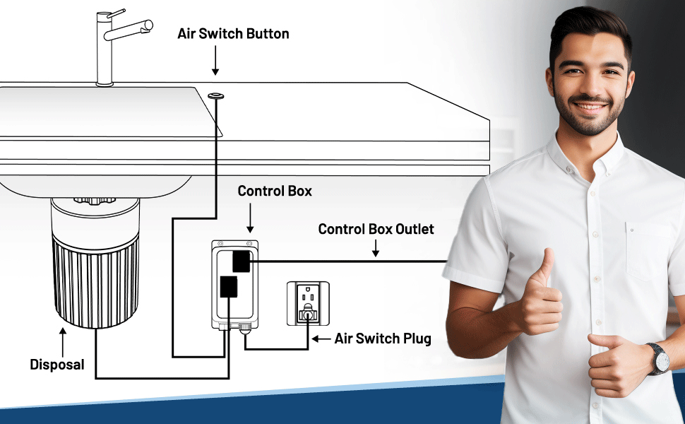 garbage disposal switch