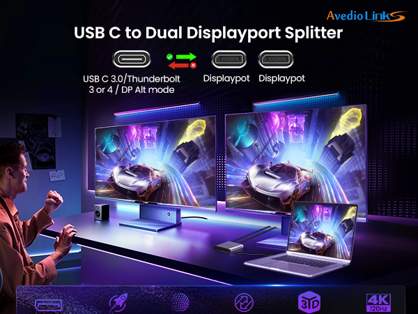 Displayport to Dual Displayport Splitter Adapter 4K@60Hz