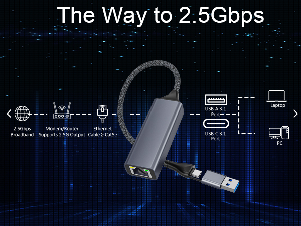usb network adapter ethernet usb adapter usb-c ethernet adapter
