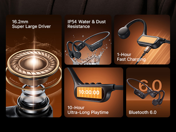 Headphones Wireless Headphones Bluetooth Headphones Sports Headphones Open Ear Headphones