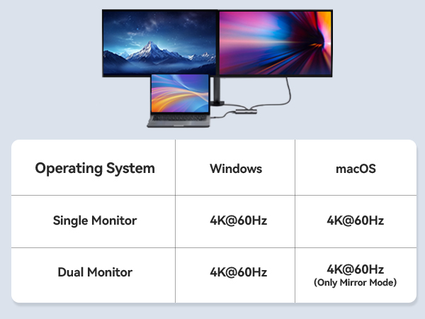 macbook docking station