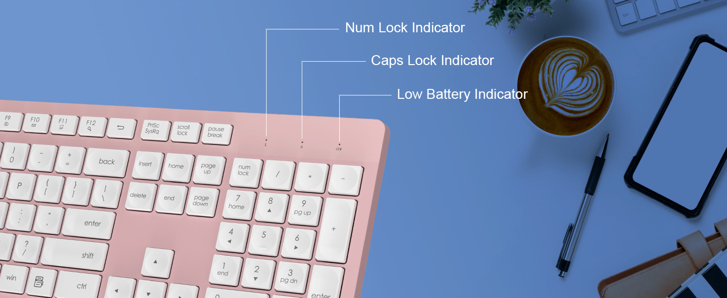 keyboard and mouse