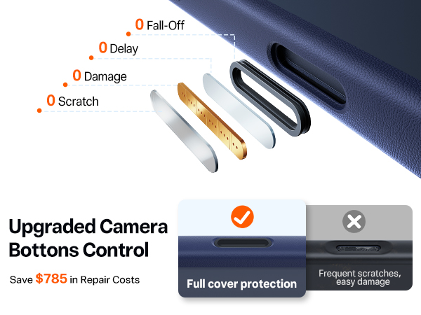 upgraded camera buttons control