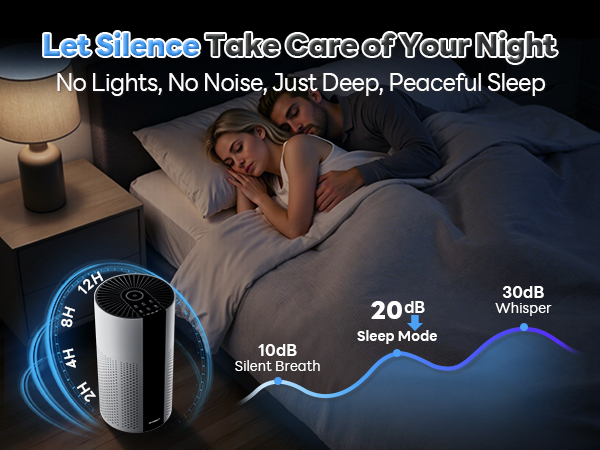 airpurifier for bedroom