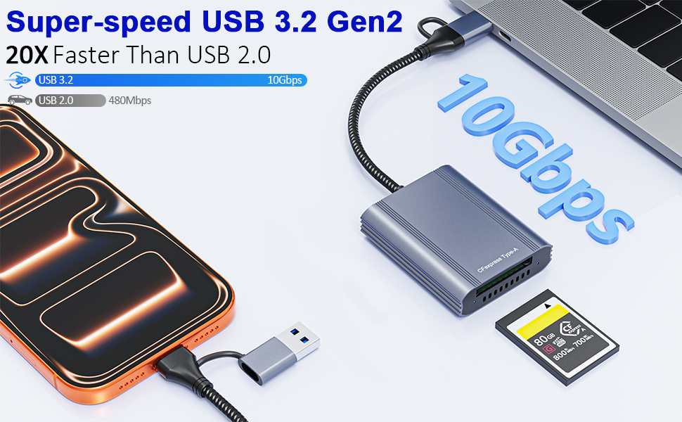 cf express type a card reader