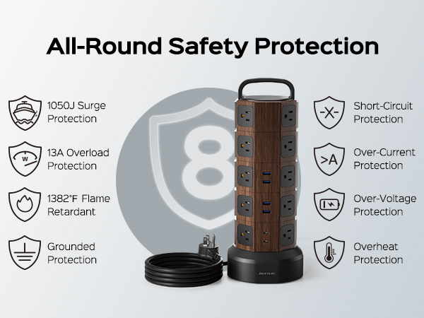 surge protector power strip with USB C