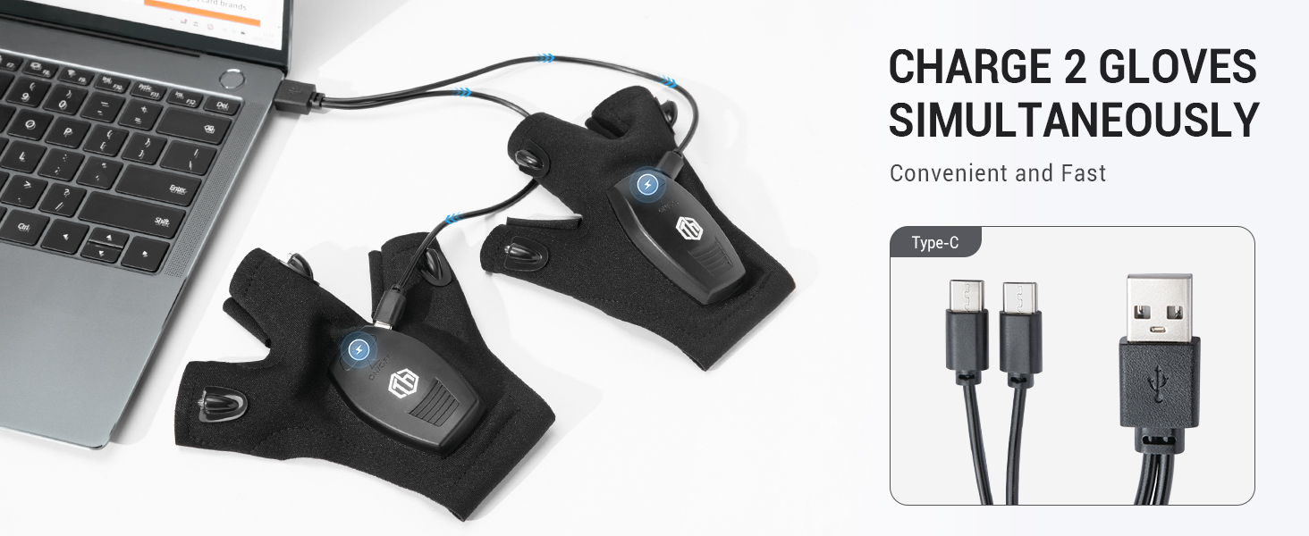 birthday gifts for men