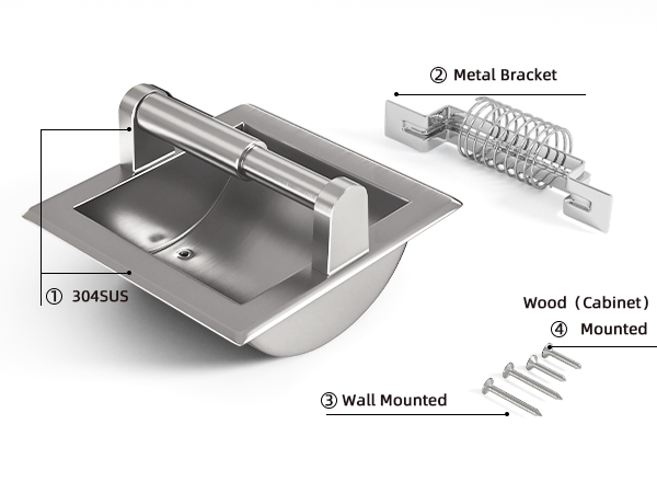 installation hardware