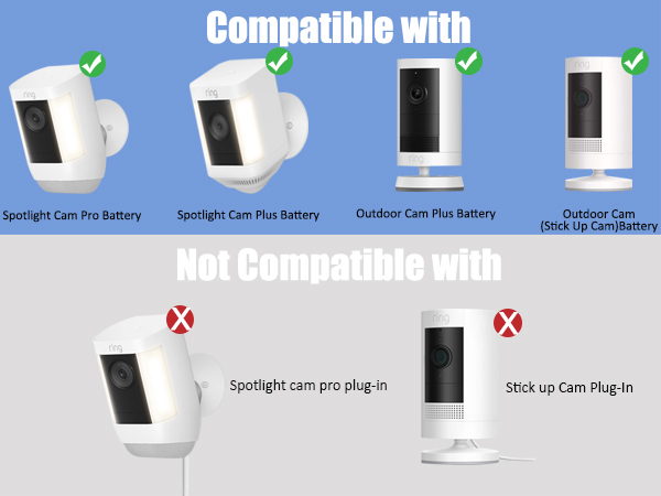 Compatible with