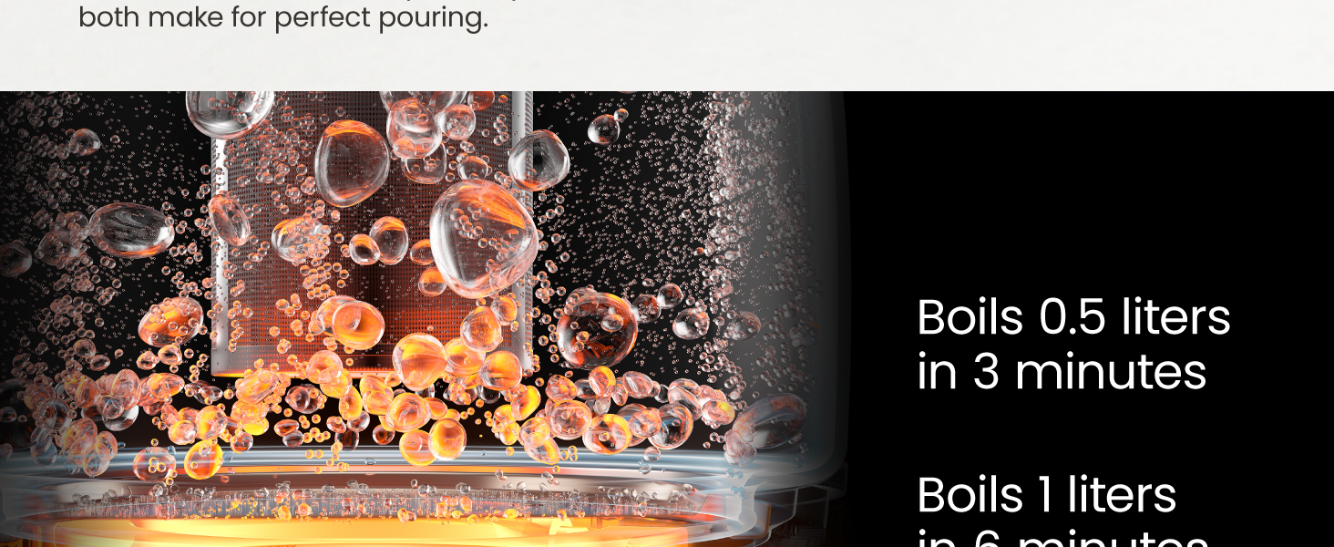Boils 0.5 liters in 3 minutes