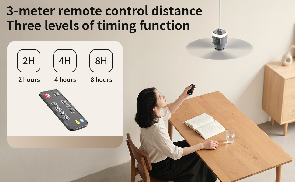 3 levels of timing function