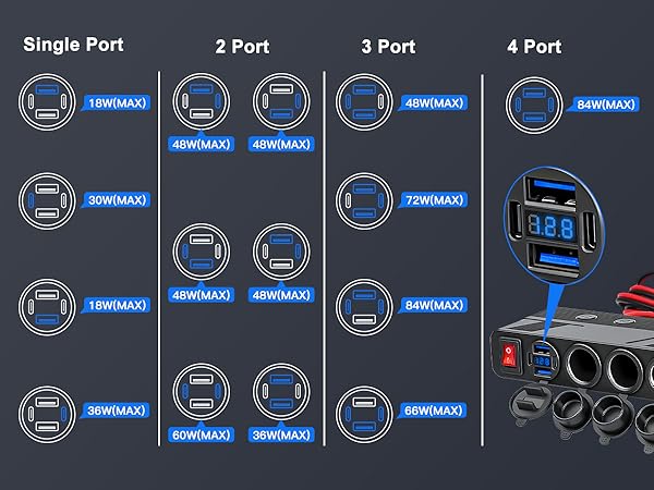 12v cigarette lighter socket cigarette lighter splitter car charger adapter 12v usb c outlet 