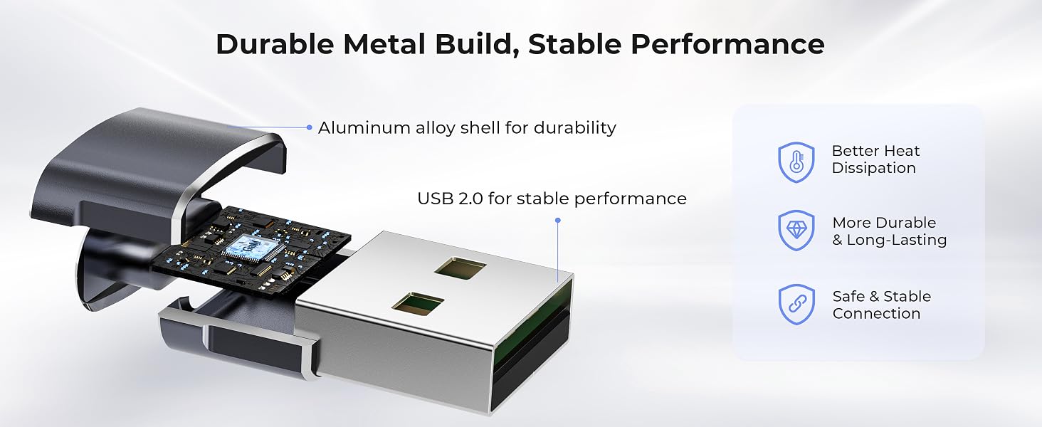 USB C Adapter(3)