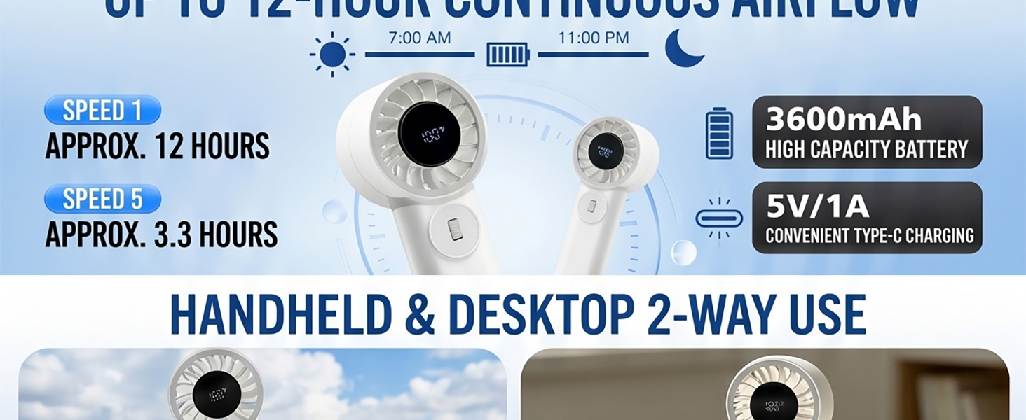 Portable Handheld Fan