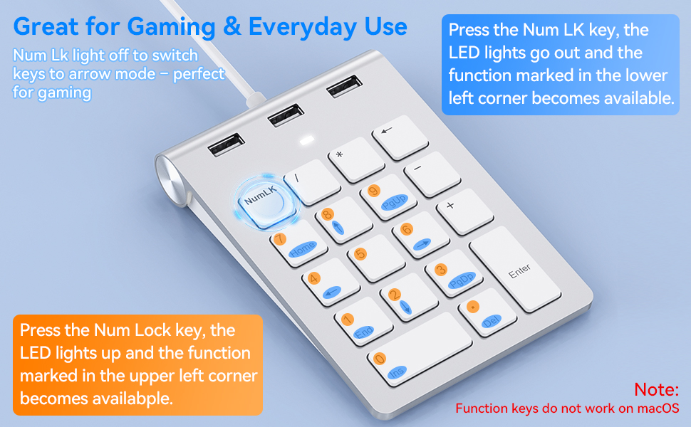numeric keypad