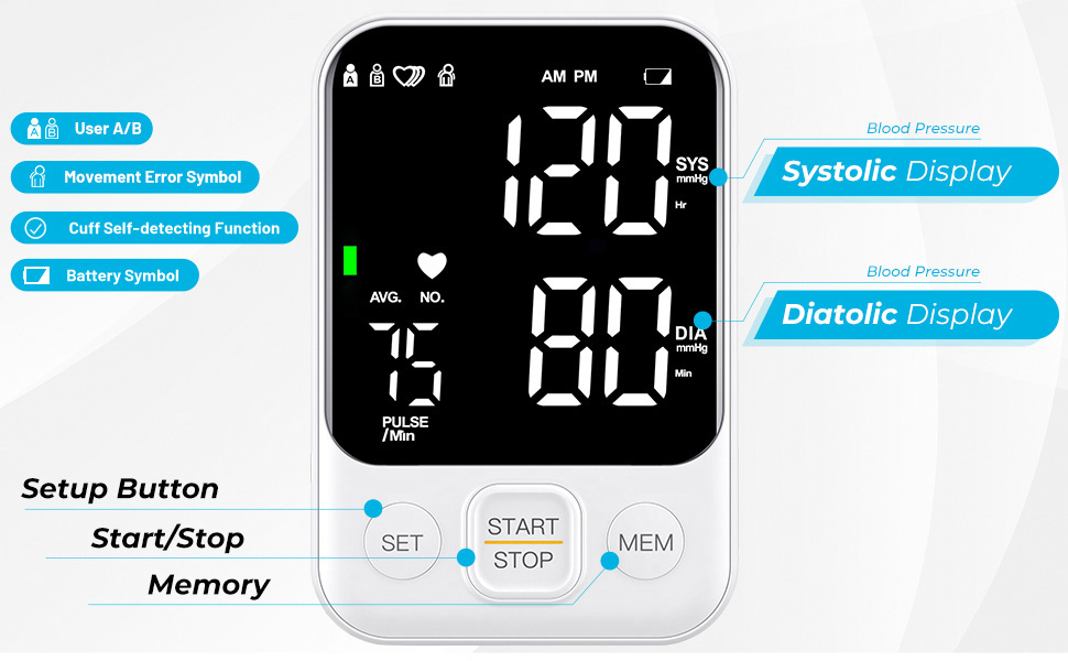 blood pressure machine