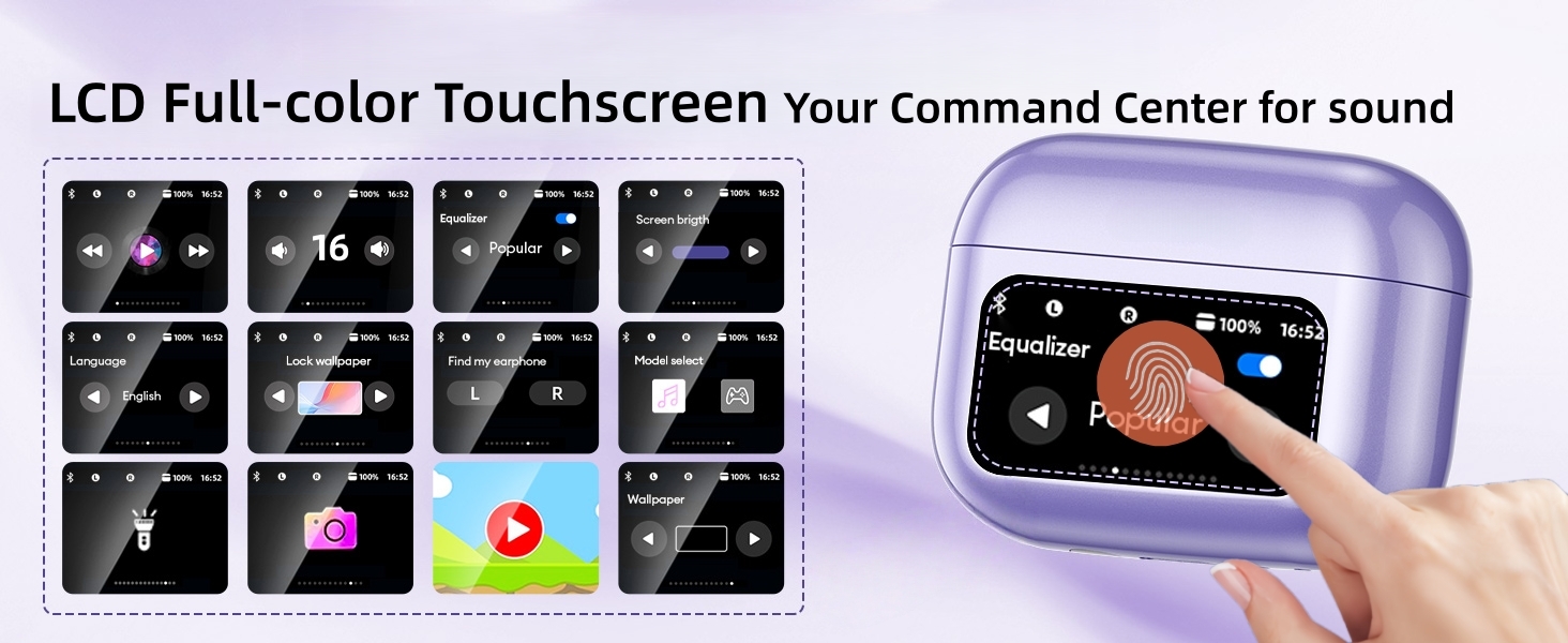 LCD FulL-Color Touchscreen