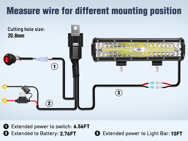 12 Inch 300W Triple Row Flood Spot Combo 30000LM Led Off Road Lights