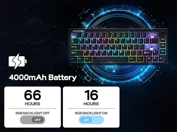 Magcore65 Lite Wireless Gaming Keyboard