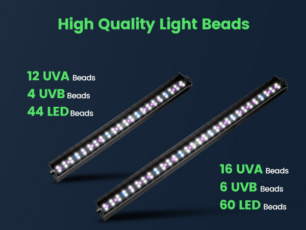 UVB LED Reptile Light