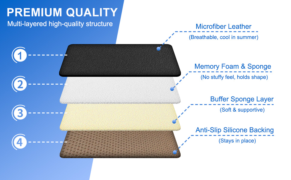Car Seat Cushion