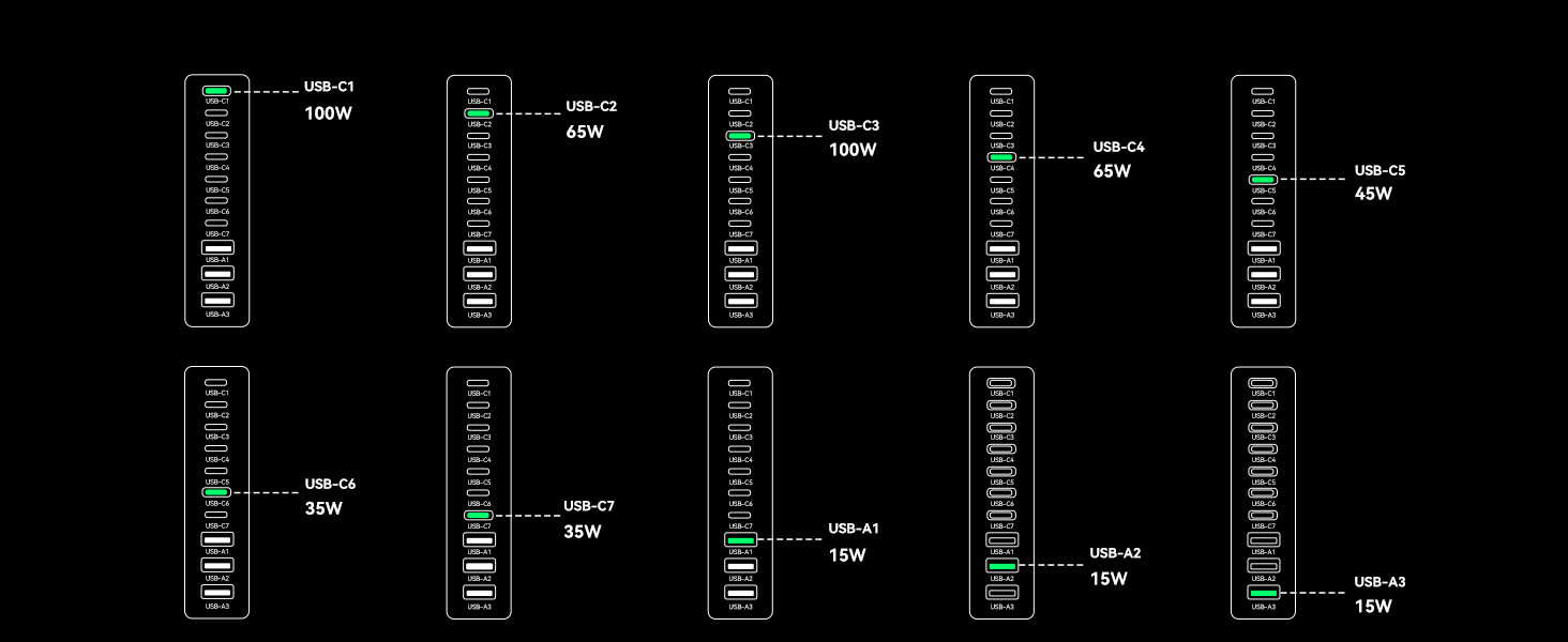 480W Charging station