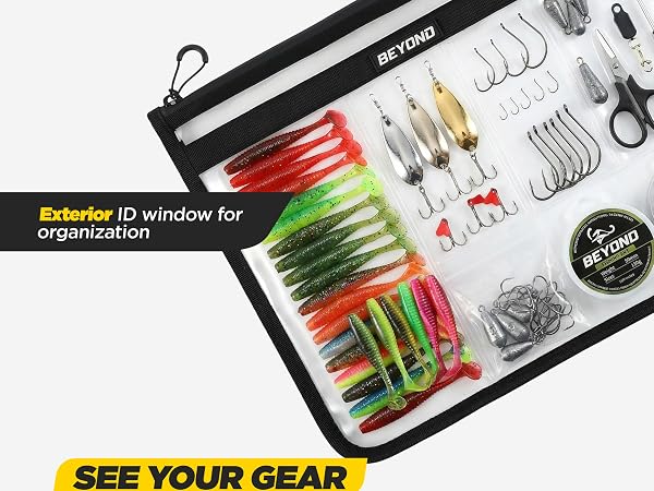 See your gear instantly