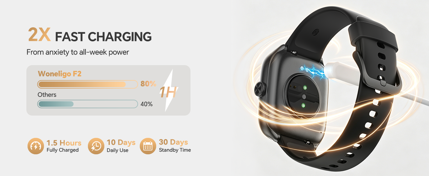 smart watch for men