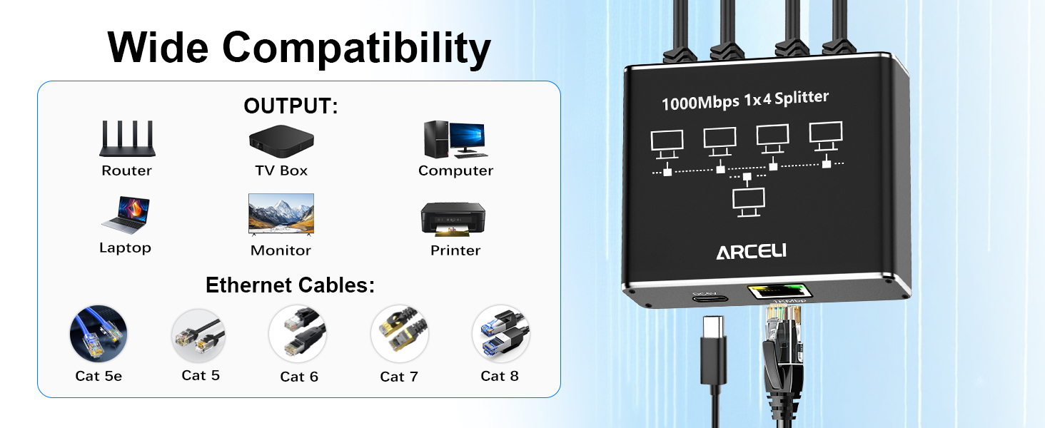 Gigabit Ethernet Splitter 1 to 4