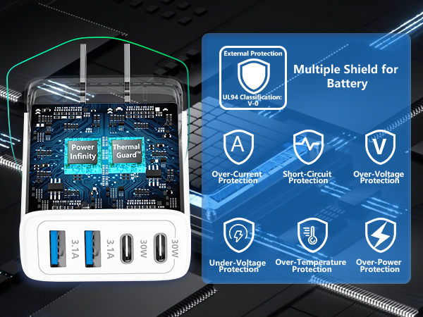 2Pack 60W 4Port USB C Wall Charger Block Dual PD&QC Power Type C Fast Charging Adapter USB-A Charger