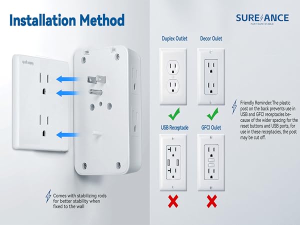 wall outlets wall charger