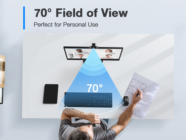 70 Degrees Field of View