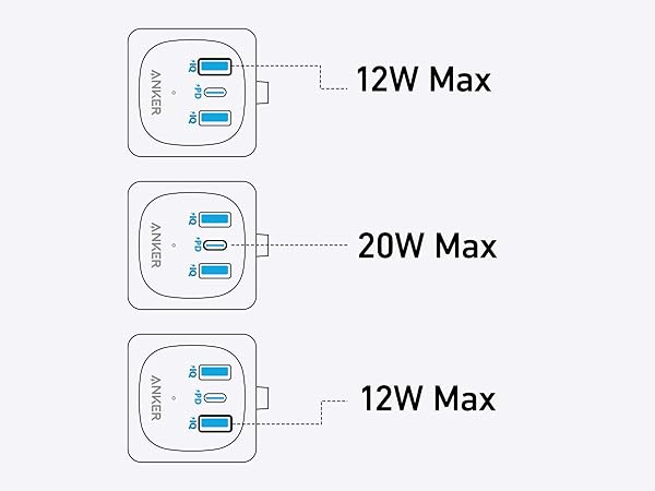 One-Port Charging