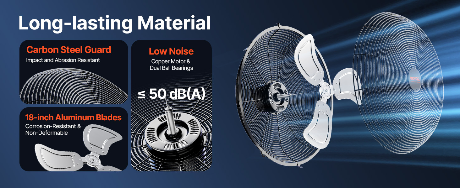 Wall Mount Fan