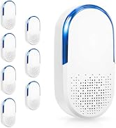 Ultrasonic Pest Repeller Indoor Plug in Mouse Rodent Mice Rat Mosquito Spider Roach Repellent Ind...