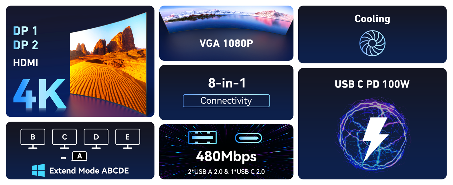 usb c hub displayport