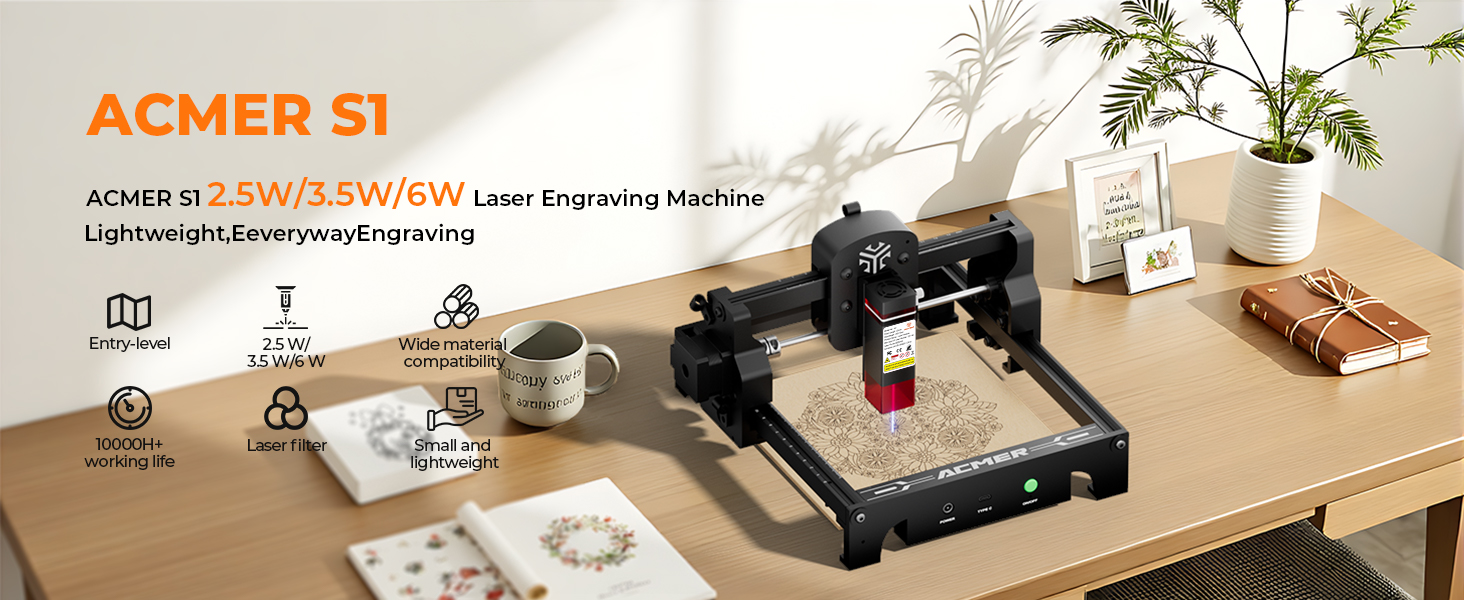 Text reads 'ACMER S1'. Image shows multiple product views of a device with various ports and connections displayed on a light wooden surface.