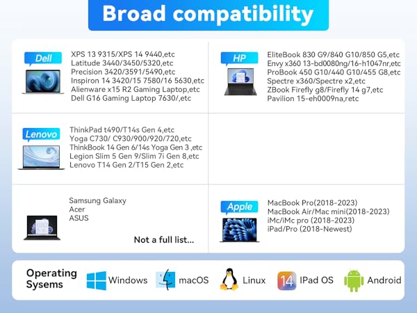 usb c multiport adapter hp compatible docking station for laptop usb c dock thunderbolt 4 dock 