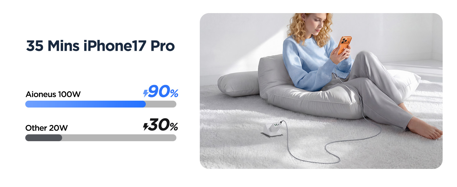 USB-C to USB-C cable boosts your charging efficiency by 90%