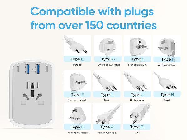 Countries