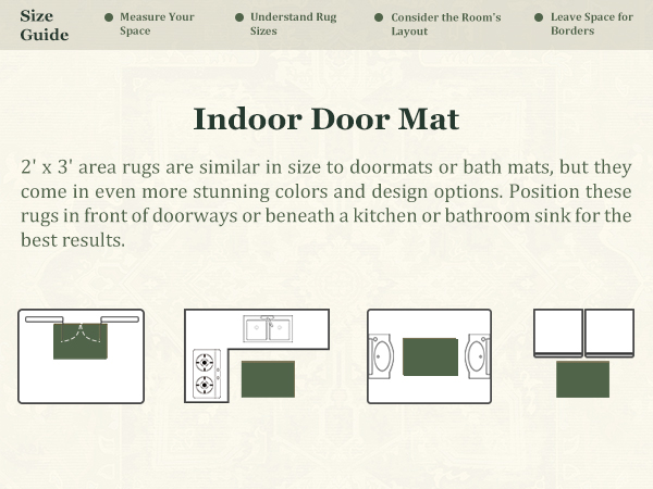 size guide for indoor door mat