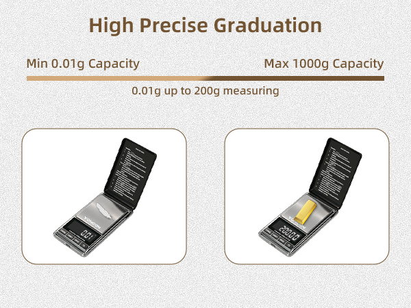 high precise
