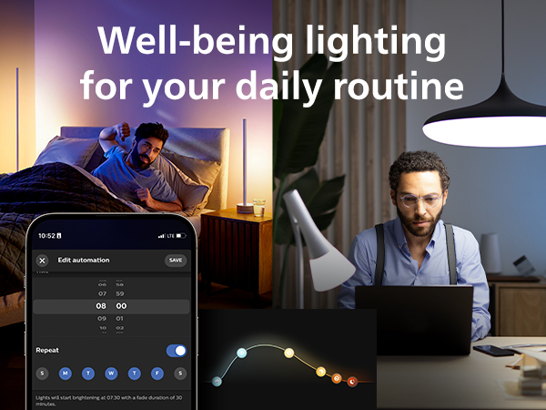well being lighting for your daily lighting