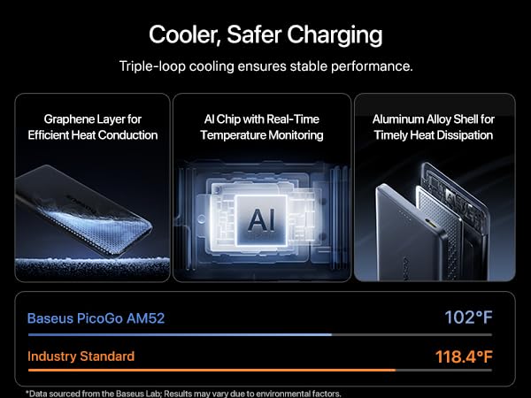 QI2.2 magsafe power bank
