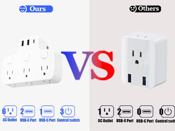 Universal Travel Adapter