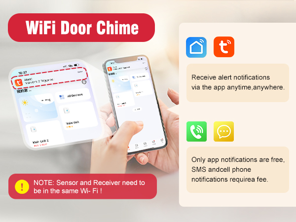 Door Alarm