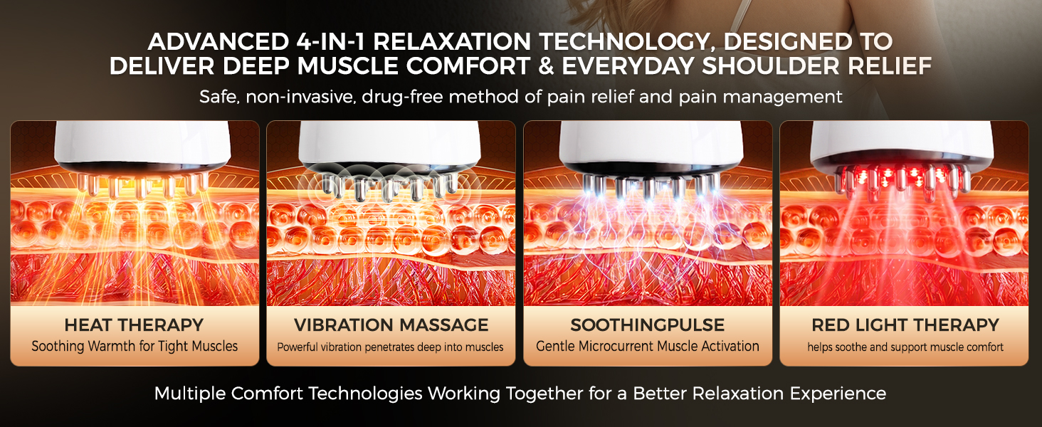 shoulder pain relief devices