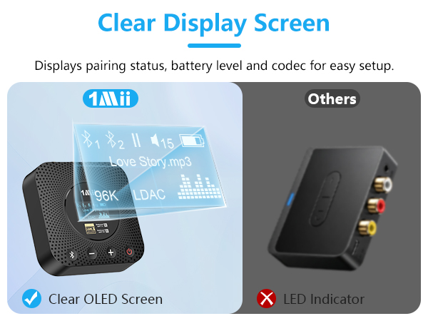 Clear Display